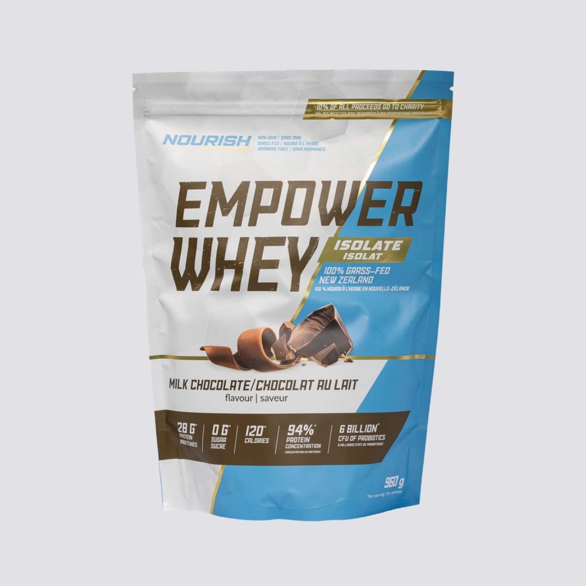 Empower Whey Isolate